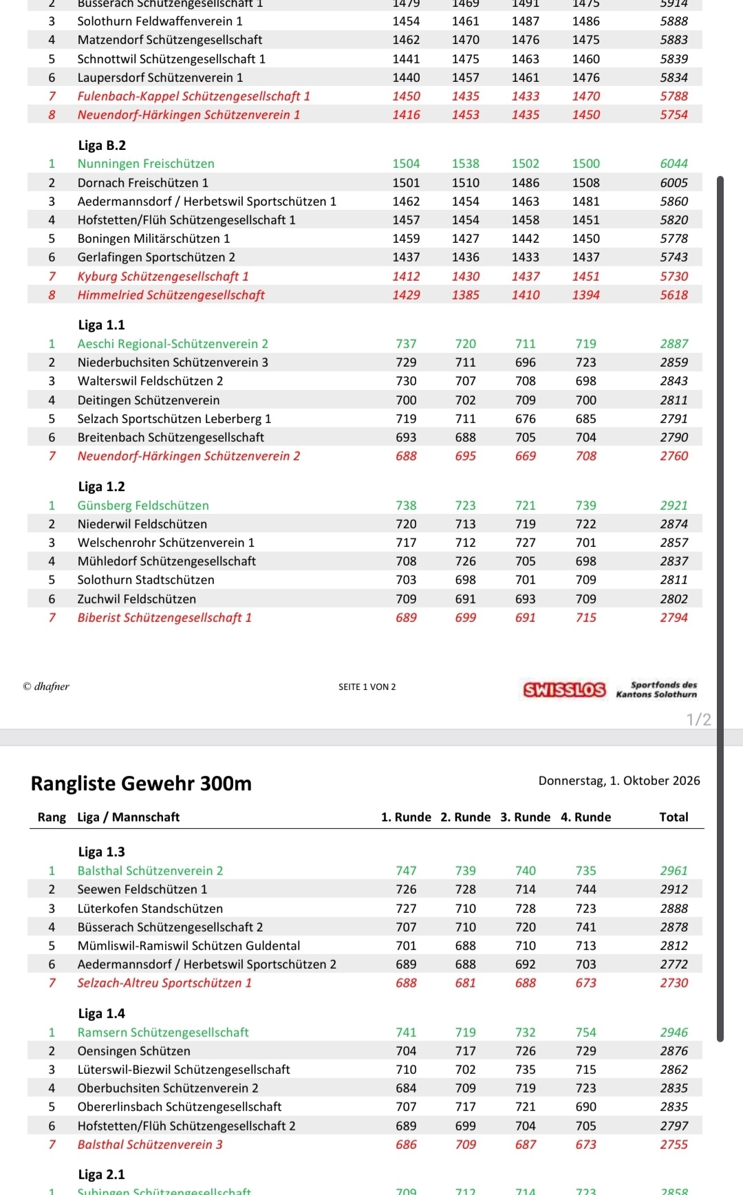 Newsbild
